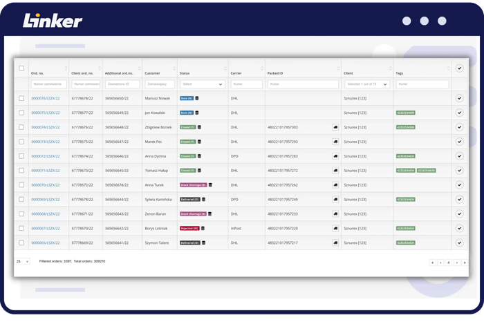 OMS system: Order management