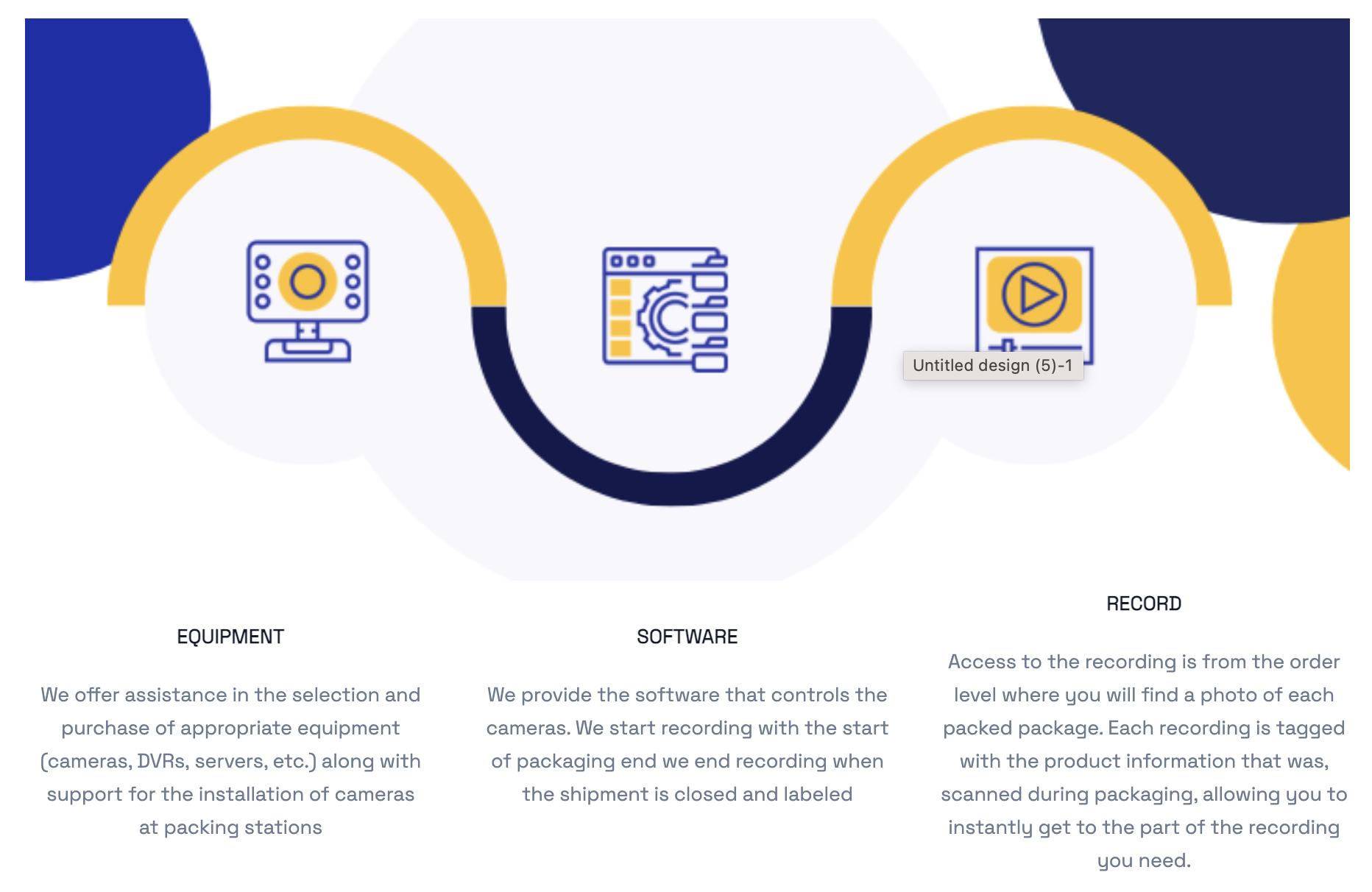 Release Notes | Linker Cloud Fulfillment Network