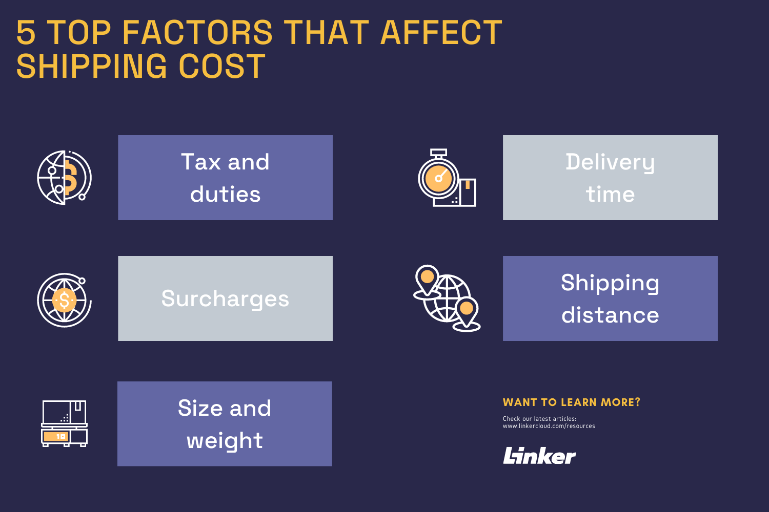 5 Top Factors That Affect Shipping Costs (and How To Reduce Them)