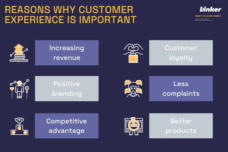 6-reasons-why-customer-experience-is important
