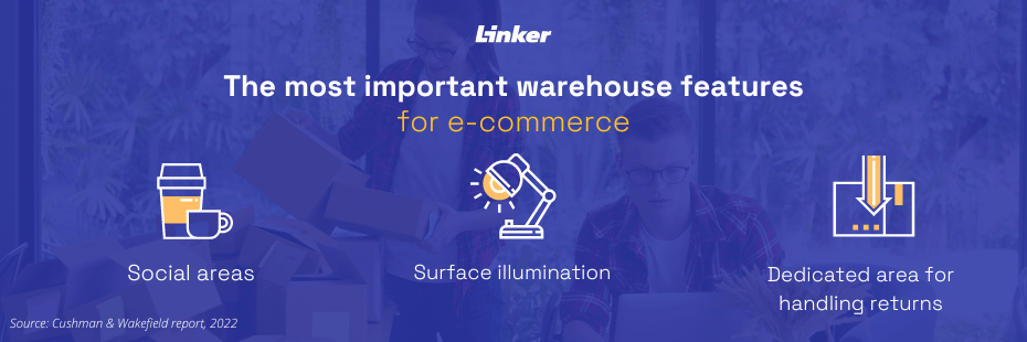 The most important warehouse features