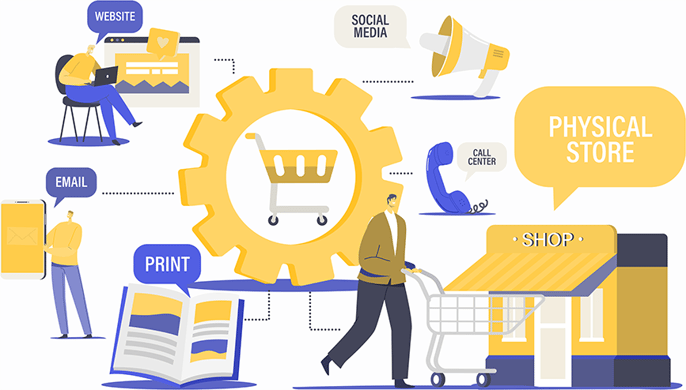Ecommerce fulfillment and digital marketing: a perfect duo