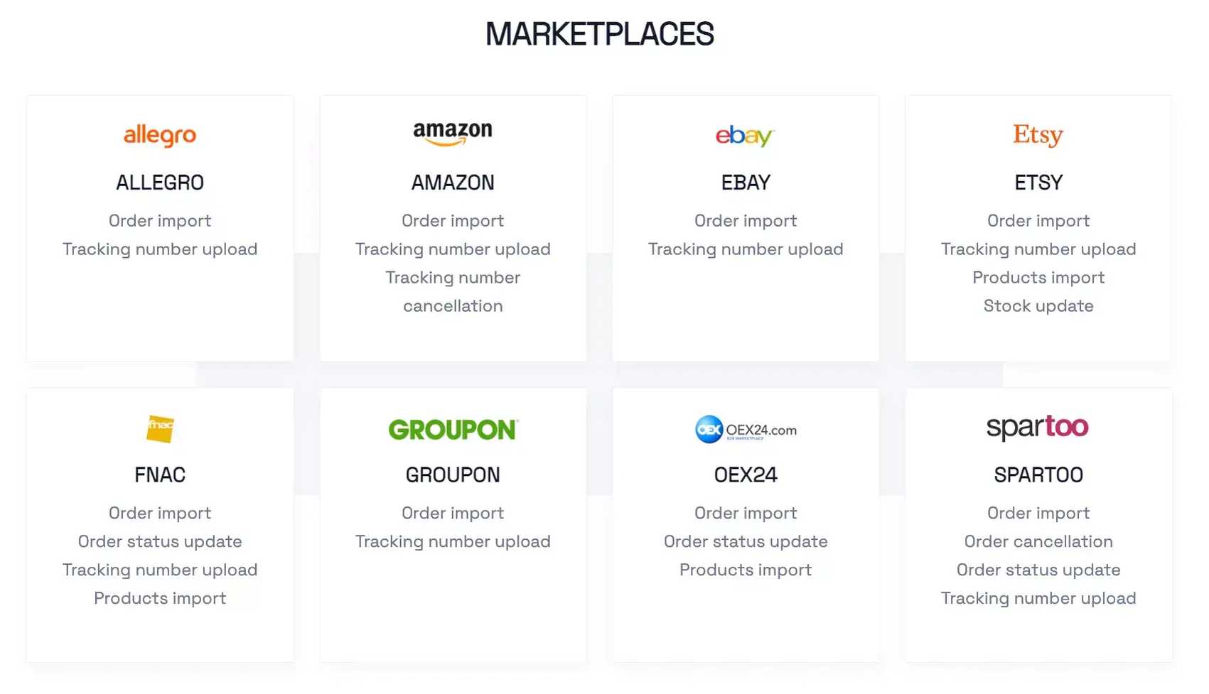 Integration with other marketplaces within a few mouse clicks.
