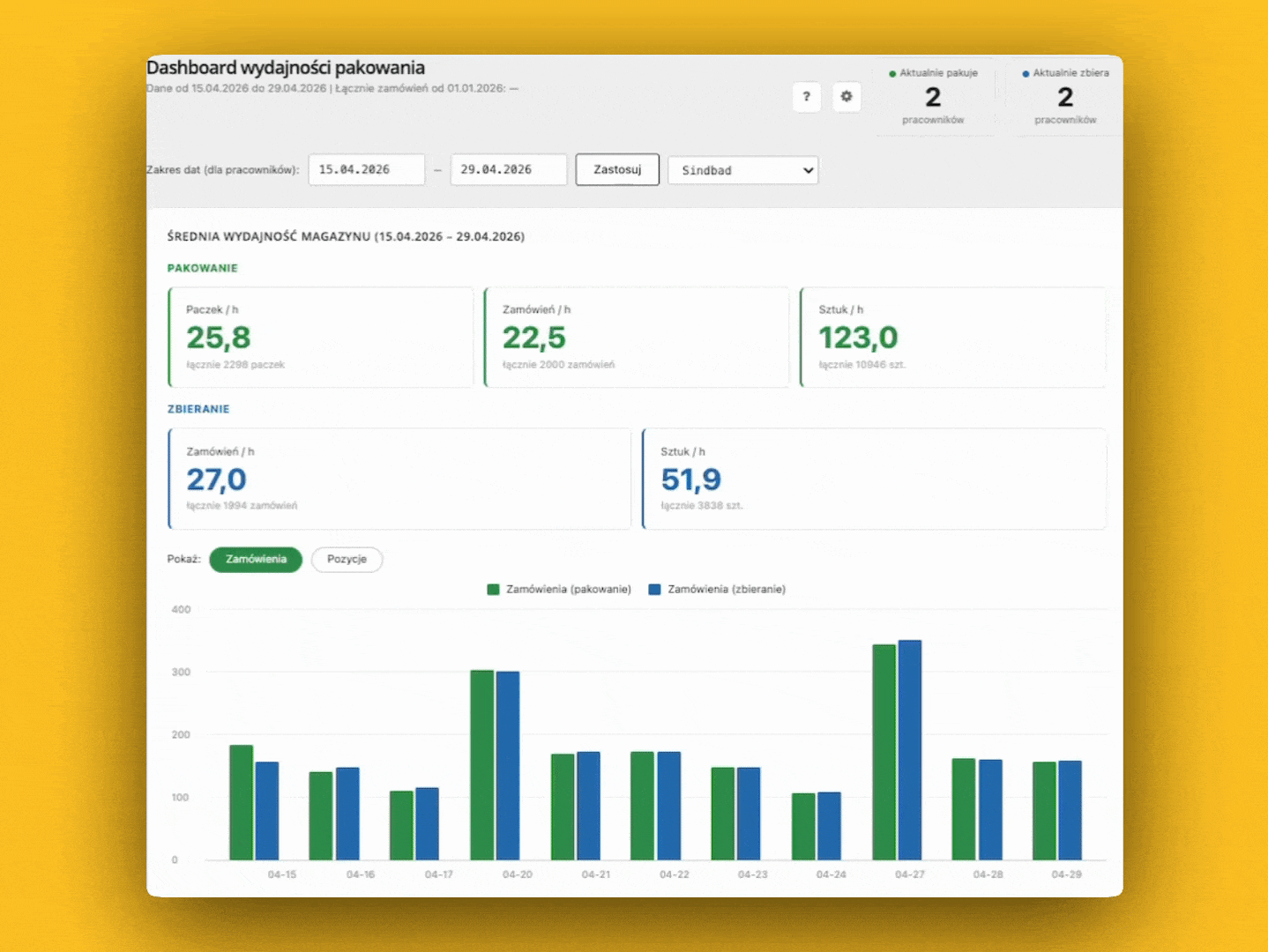 Dashboard-2