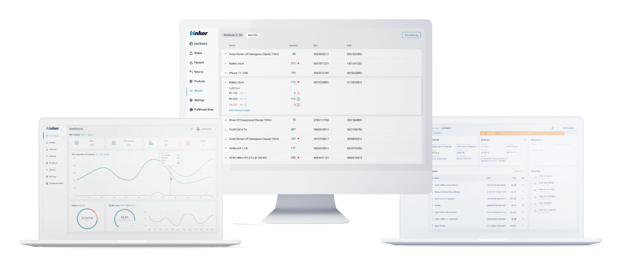 ecommerce order fulfilment platform: order management system ecommerce