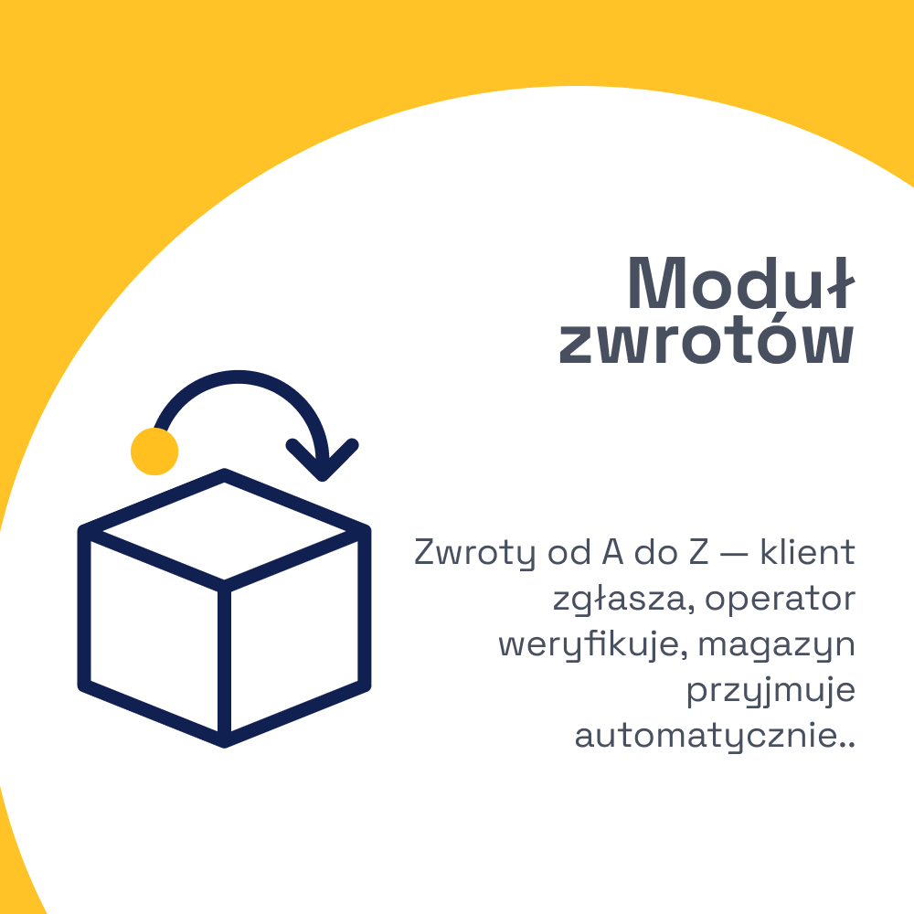 Moduł zwrotów