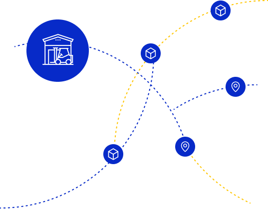 Ecommerce Order Fulfillment Solutions