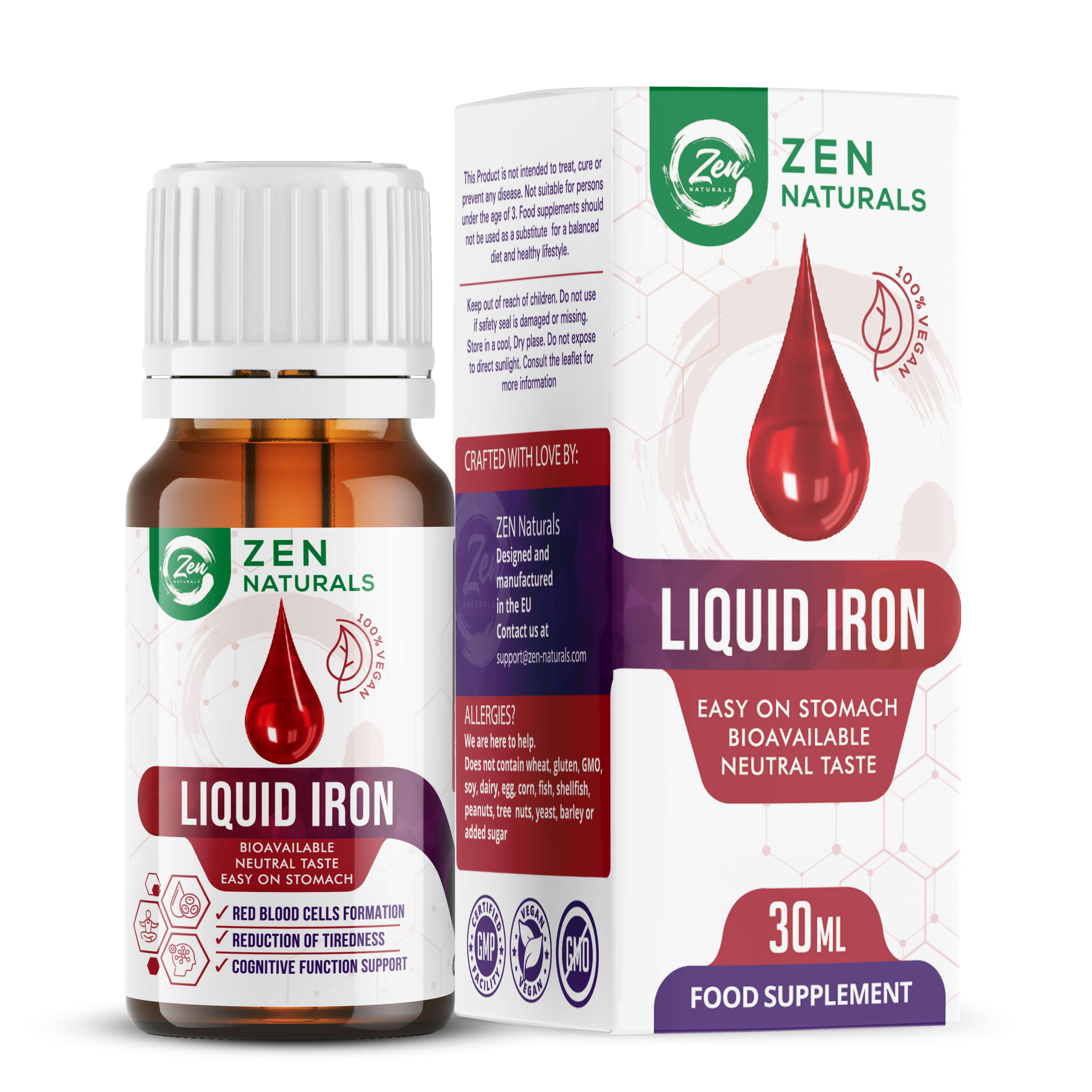 ecommerce case study: zen naturals