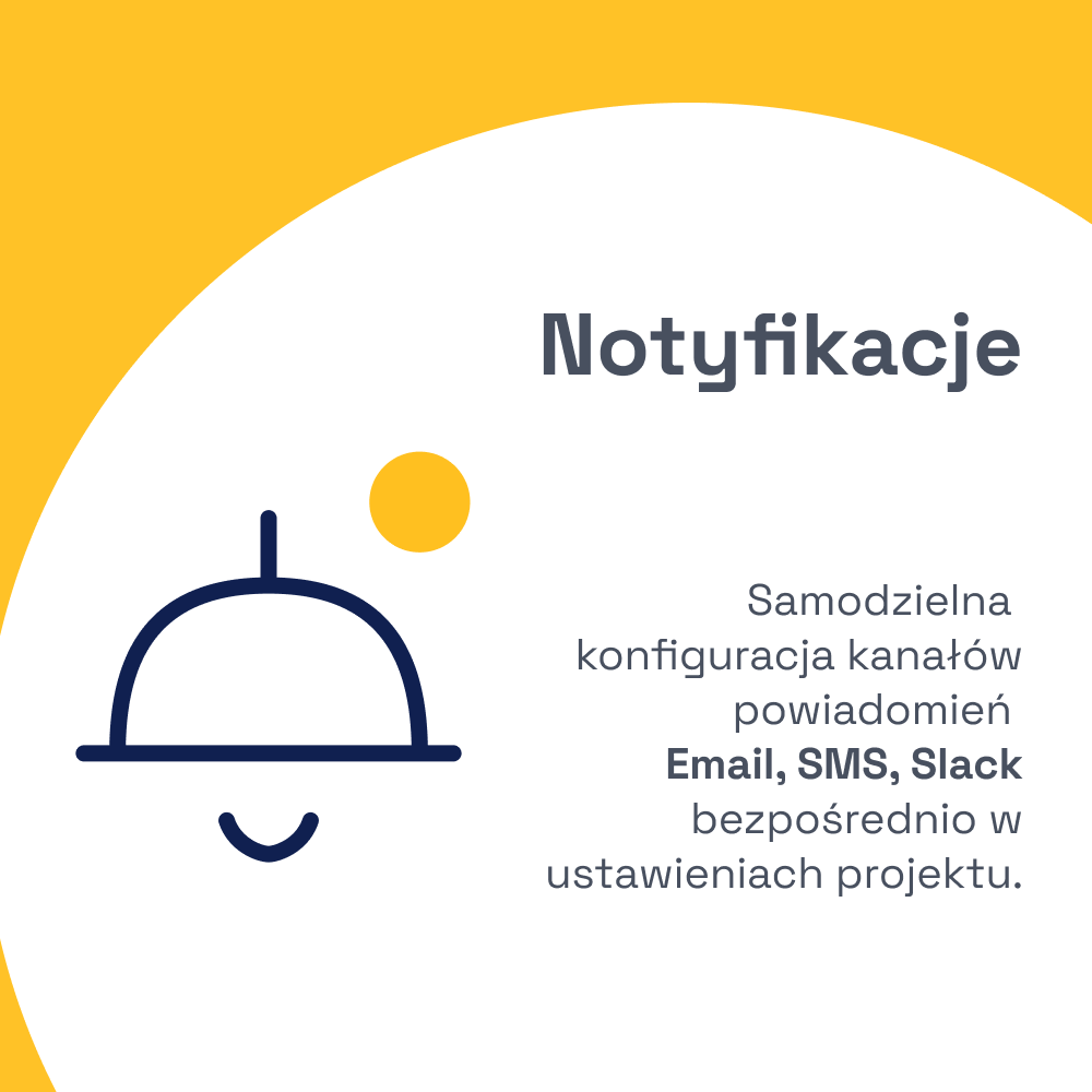 notyfikacje